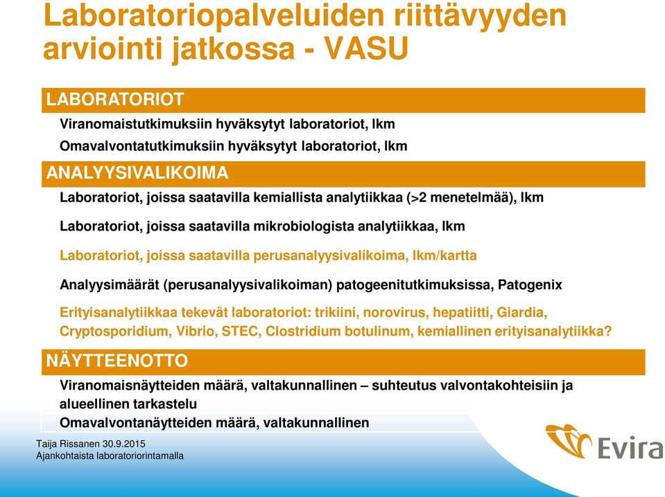 lkm/kartta Analyysimäärät (perusanalyysivalikoiman) patogeenitutkimuksissa, Patogenix Erityisanalytiikkaa tekevät laboratoriot: trikiini, norovirus, hepatiitti, Giardia, Cryptosporidium, Vibrio,