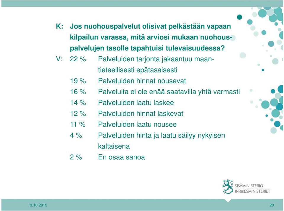 V: 22 % Palveluiden tarjonta jakaantuu maantieteellisesti epätasaisesti 19 % Palveluiden hinnat nousevat 16 %