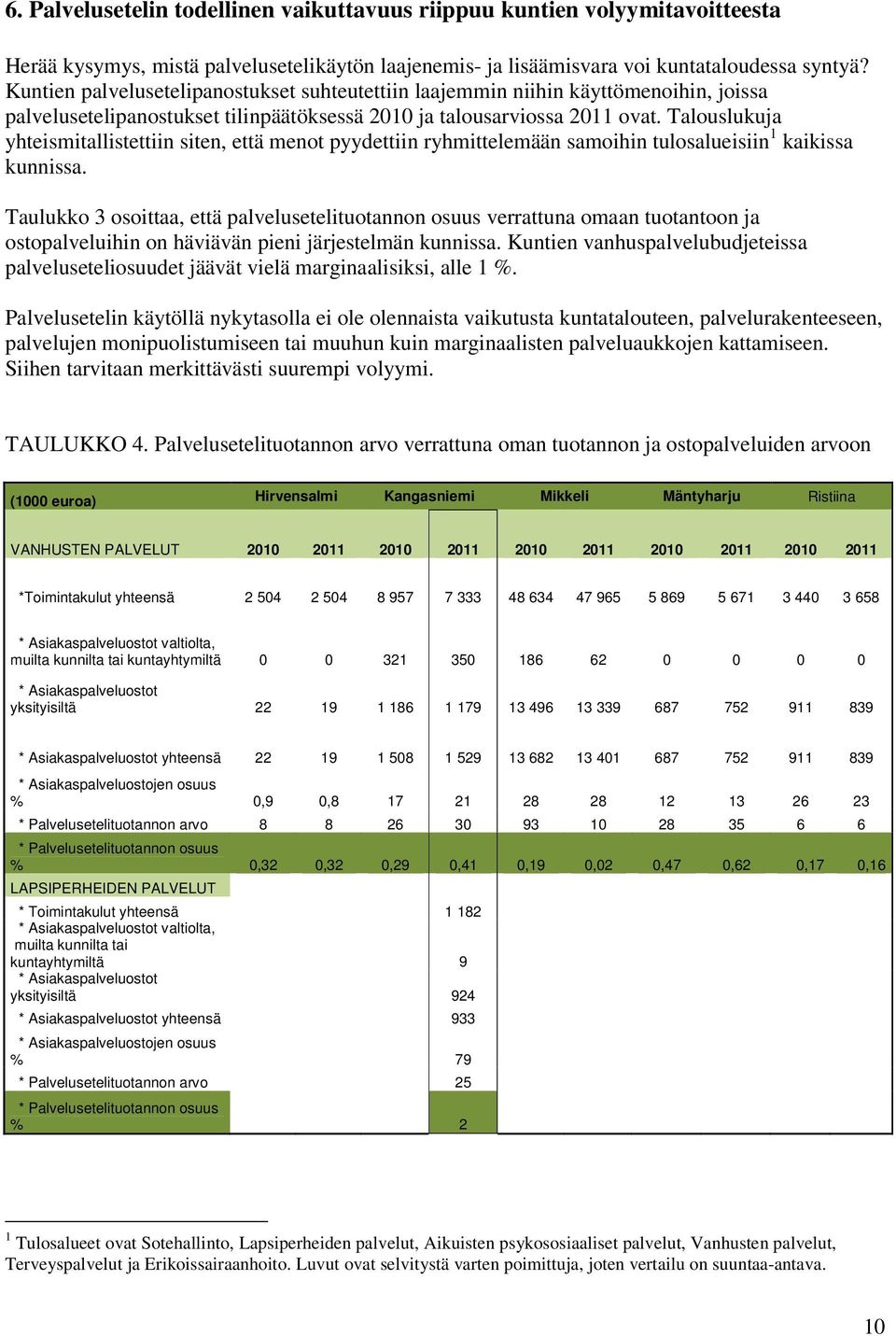Talouslukuja yhteismitallistettiin siten, että menot pyydettiin ryhmittelemään samoihin tulosalueisiin 1 kaikissa kunnissa.