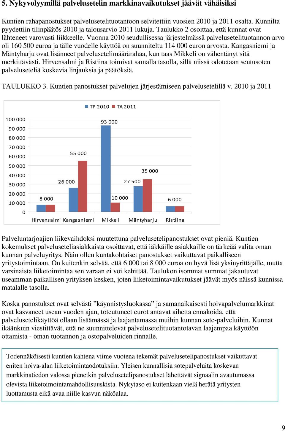 Vuonna 2010 seudullisessa järjestelmässä palvelusetelituotannon arvo oli 160 500 euroa ja tälle vuodelle käyttöä on suunniteltu 114 000 euron arvosta.