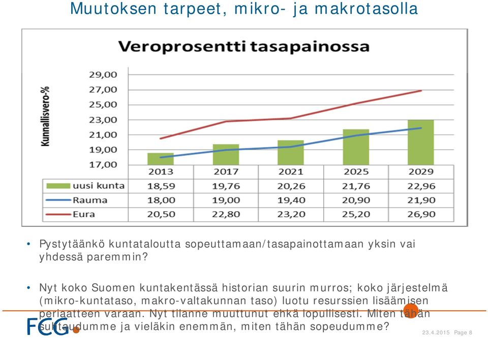 Nyt koko Suomen kuntakentässä historian suurin murros; koko järjestelmä (mikro-kuntataso,