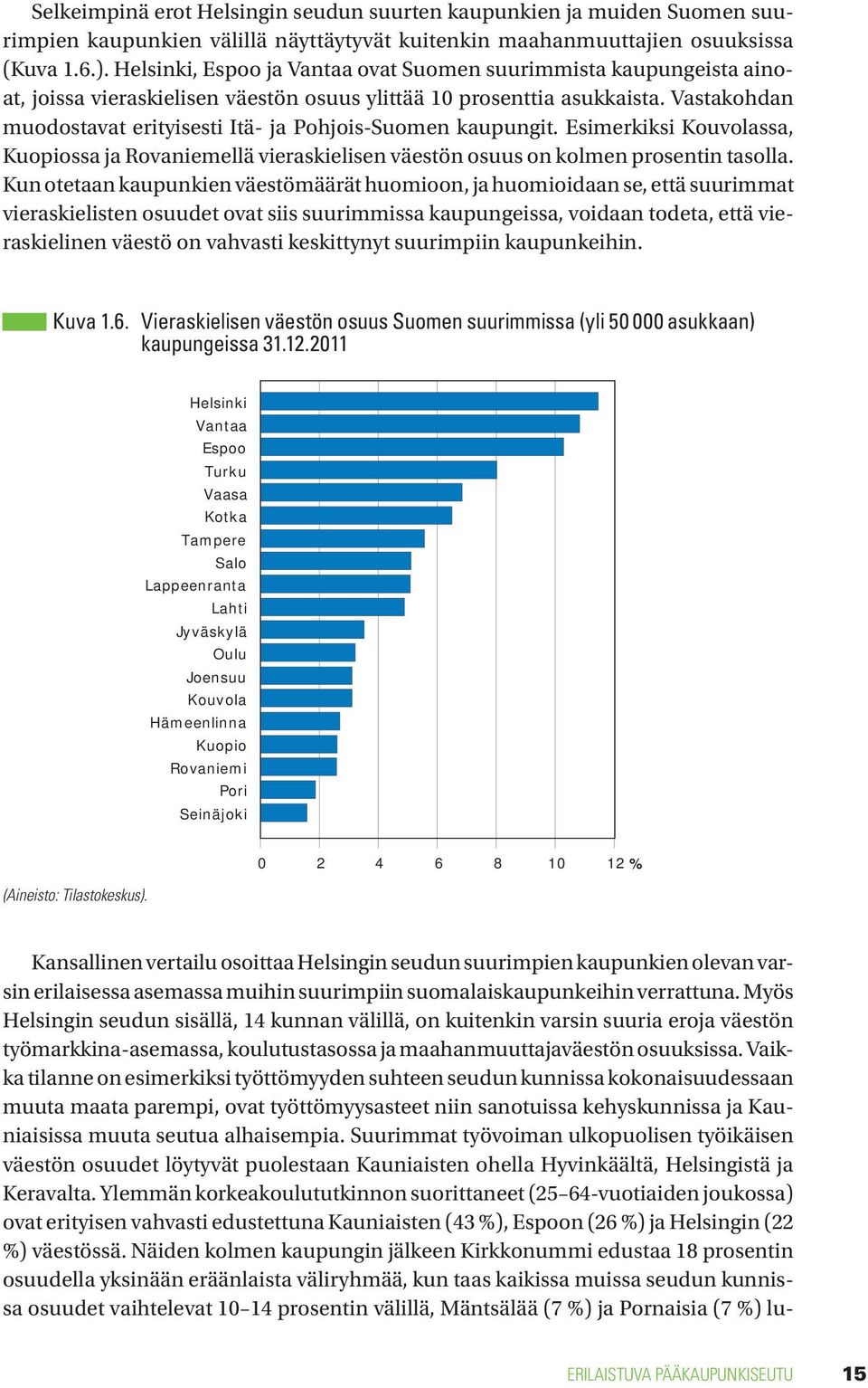 Vastakohdan muodostavat erityisesti Itä- ja Pohjois-Suomen kaupungit. Esimerkiksi Kouvolassa, Kuopiossa ja Rovaniemellä vieraskielisen väestön osuus on kolmen prosentin tasolla.