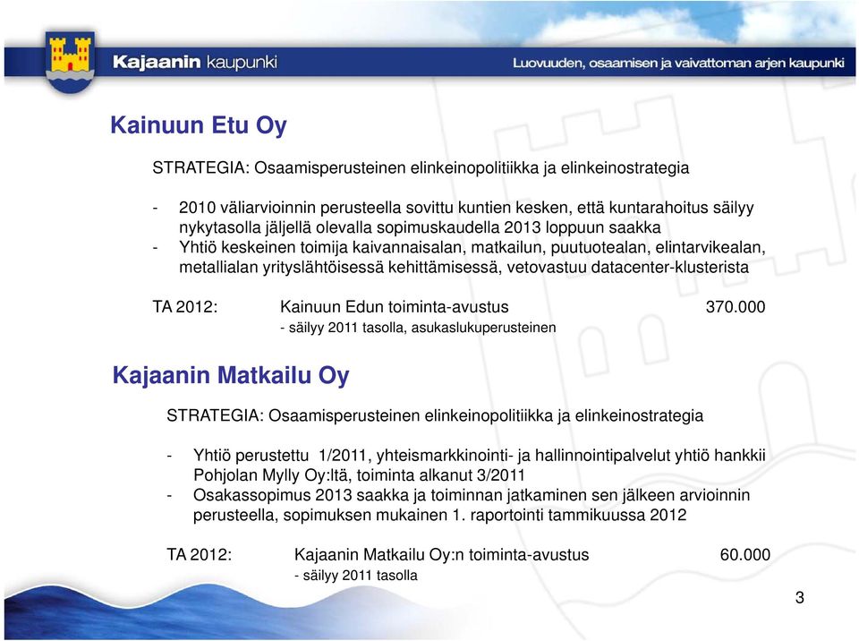 datacenter-klusterista TA 2012: Kainuun Edun toiminta-avustus 370.