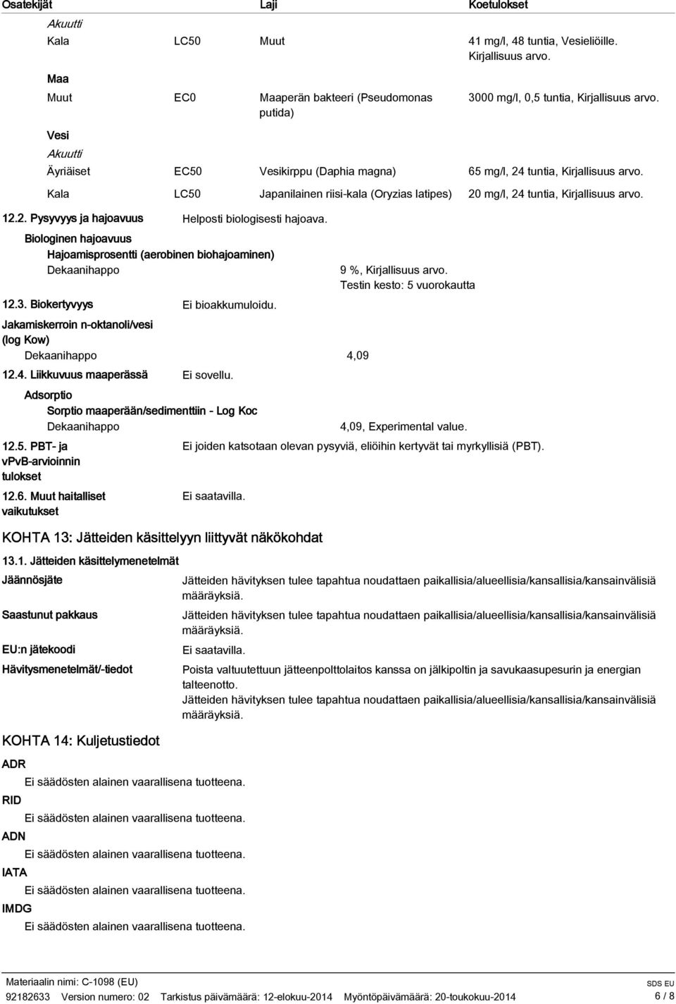 Biologinen hajoavuus Hajoamisprosentti (aerobinen biohajoaminen) Dekaanihappo 12.3. Biokertyvyys Ei bioakkumuloidu. Jakamiskerroin n-oktanoli/vesi (log Kow) Dekaanihappo 4,