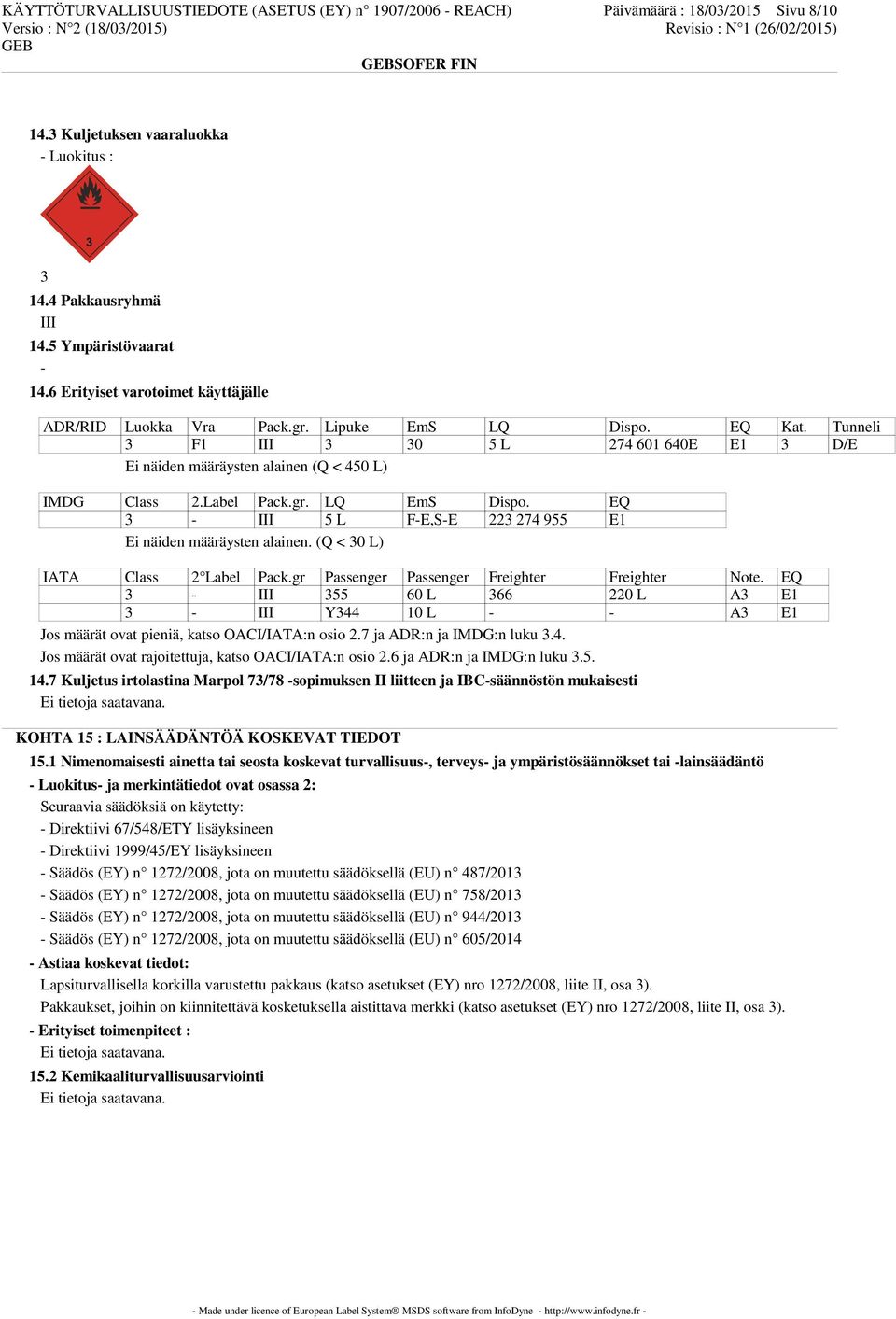 Label Pack.gr. LQ EmS Dispo. EQ 3 - III 5 L F-E,S-E 223 274 955 E1 Ei näiden määräysten alainen. (Q < 30 L) IATA Class 2 Label Pack.gr Passenger Passenger Freighter Freighter Note.