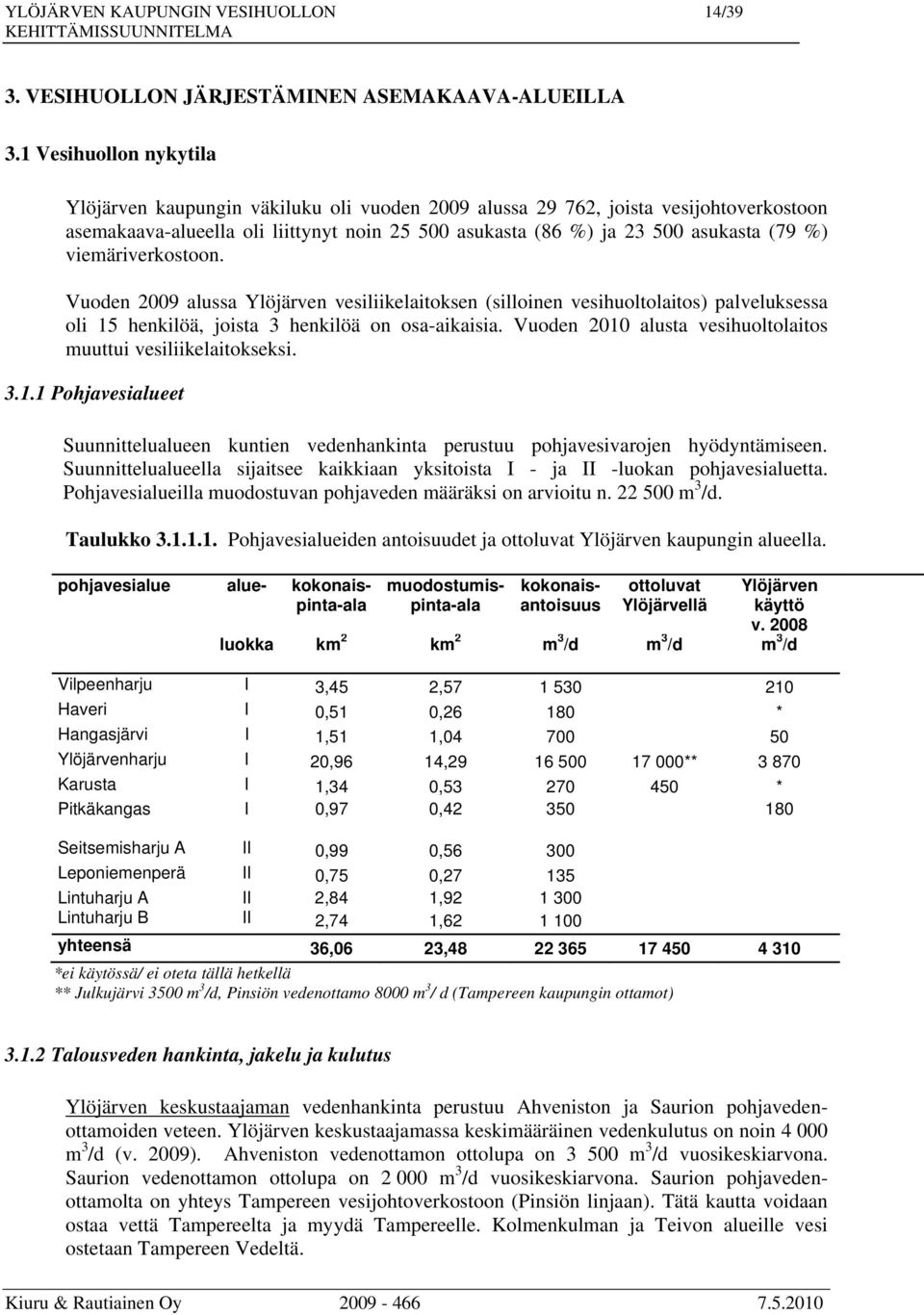 viemäriverkostoon. Vuoden 2009 alussa Ylöjärven vesiliikelaitoksen (silloinen vesihuoltolaitos) palveluksessa oli 15 henkilöä, joista 3 henkilöä on osa-aikaisia.