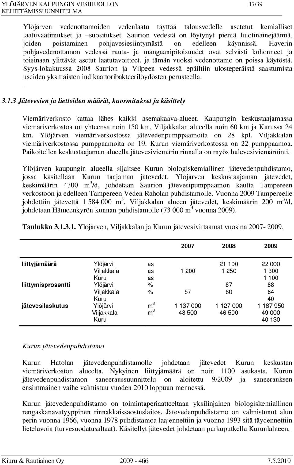 Haverin pohjavedenottamon vedessä rauta- ja mangaanipitoisuudet ovat selvästi kohonneet ja toisinaan ylittävät asetut laatutavoitteet, ja tämän vuoksi vedenottamo on poissa käytöstä.