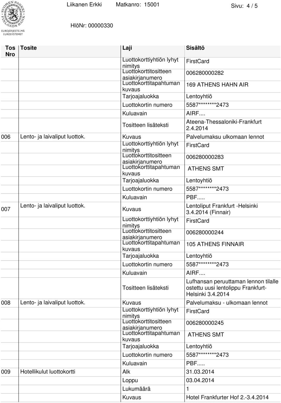 2014 (Finnair) Luottokorttitositteen 006280000244 Luottokorttitapahtuman 105 ATHENS FINNAIR Lufhansan peruuttaman lennon tilalle Tositteen lisäteksti ostettu uusi lentolippu Frankfurt-