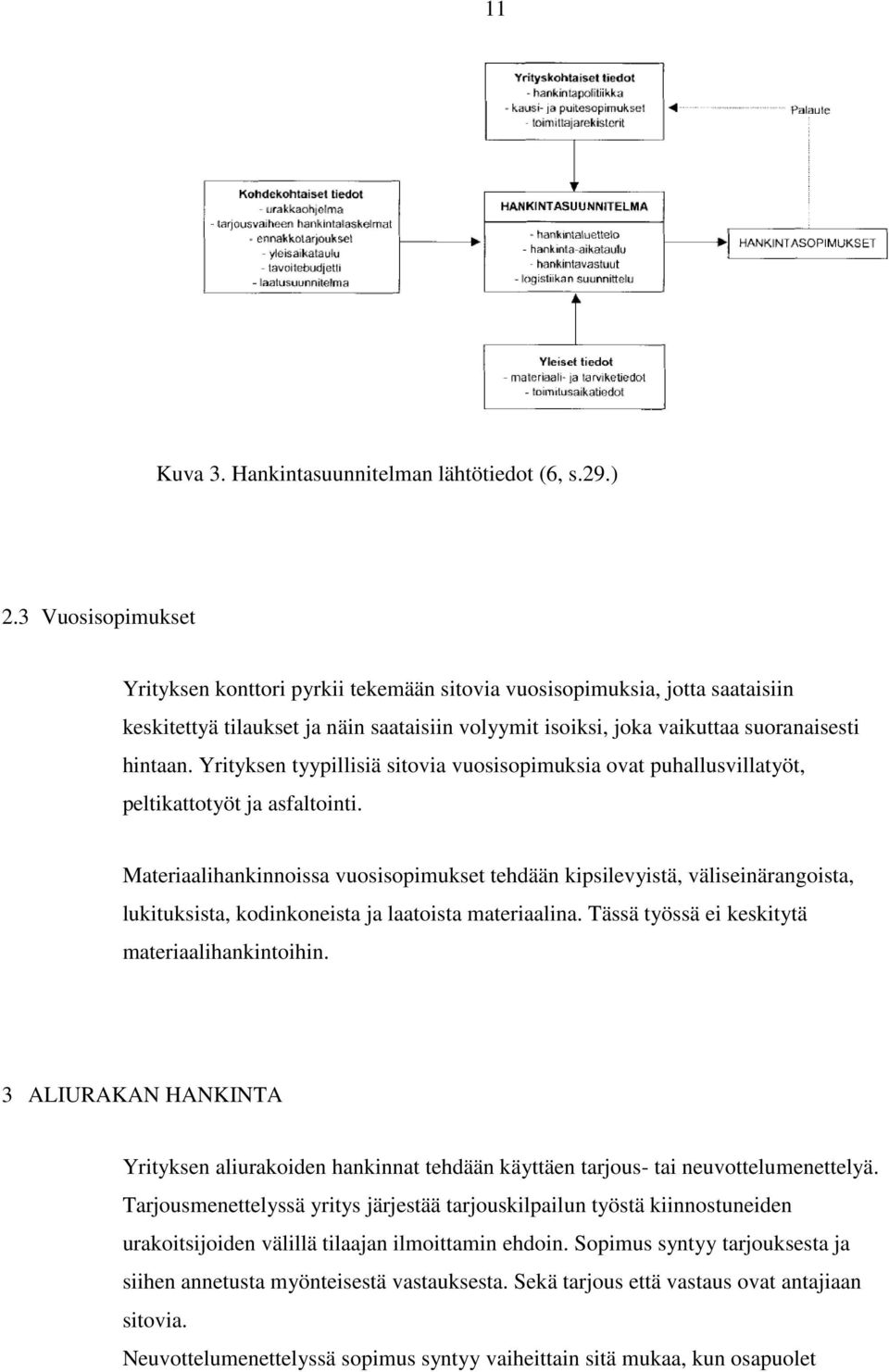 Yrityksen tyypillisiä sitovia vuosisopimuksia ovat puhallusvillatyöt, peltikattotyöt ja asfaltointi.