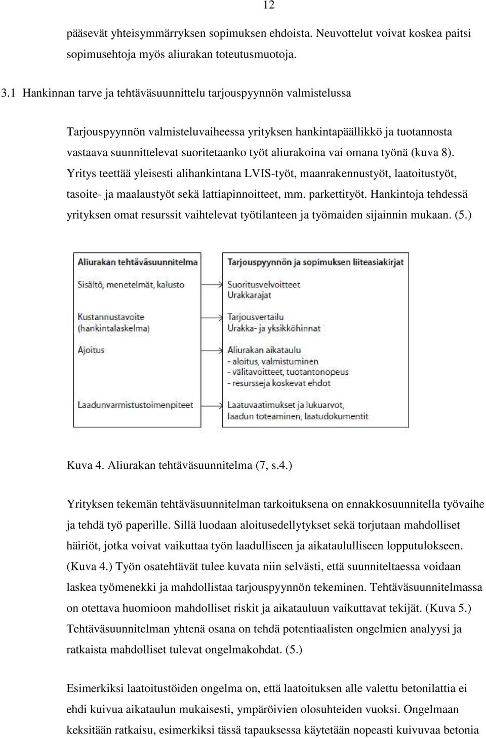 aliurakoina vai omana työnä (kuva 8). Yritys teettää yleisesti alihankintana LVIS-työt, maanrakennustyöt, laatoitustyöt, tasoite- ja maalaustyöt sekä lattiapinnoitteet, mm. parkettityöt.