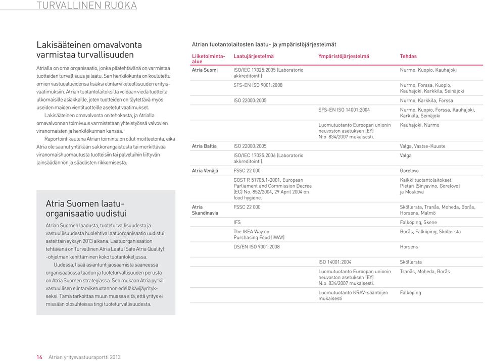 Atrian tuotantolaitoksilta voidaan viedä tuotteita ulkomaisille asiakkaille, joten tuotteiden on täytettävä myös useiden maiden vientituotteille asetetut vaatimukset.