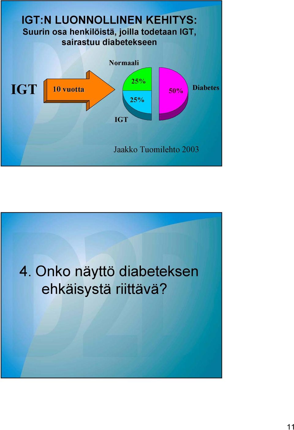 IGT 10 vuotta 25% 25% 50% Diabetes IGT Jaakko
