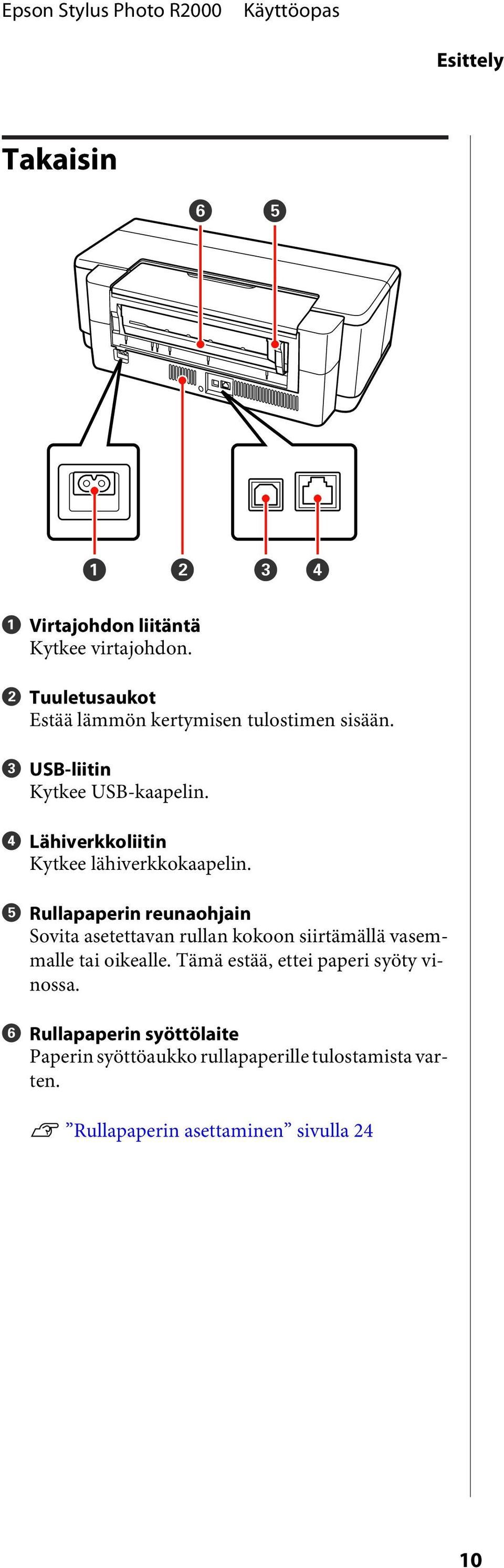 D Lähiverkkliitin Kytkee lähiverkkkaapelin.