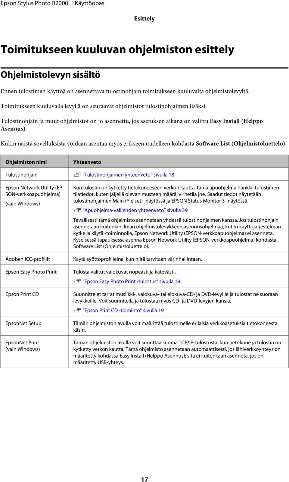 Kukin näistä svelluksista vidaan asentaa myös erikseen uudelleen khdasta Sftware List (Ohjelmistluettel).