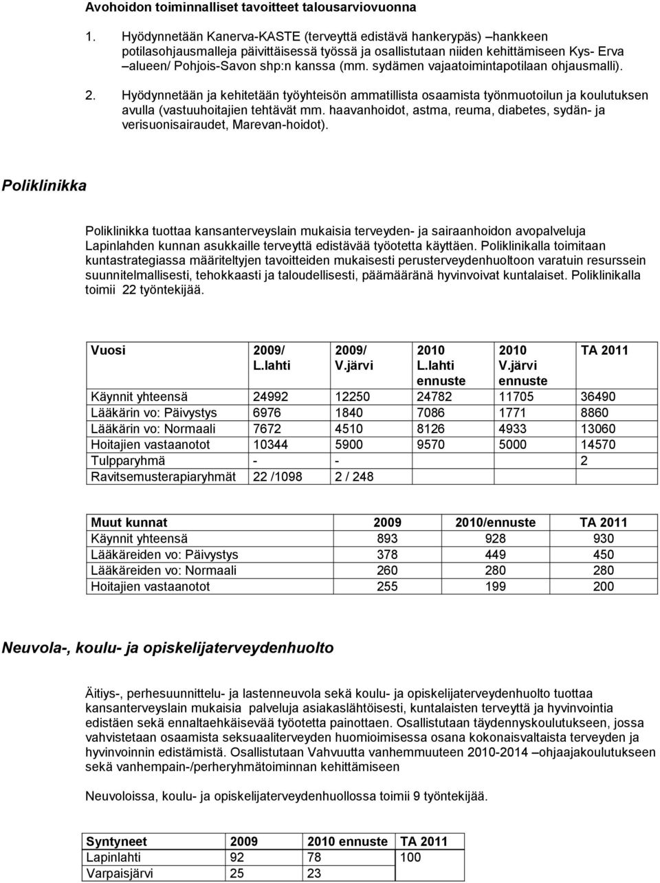 sydämen vajaatoimintapotilaan ohjausmalli). 2. Hyödynnetään ja kehitetään työyhteisön ammatillista osaamista työnmuotoilun ja koulutuksen avulla (vastuuhoitajien tehtävät mm.