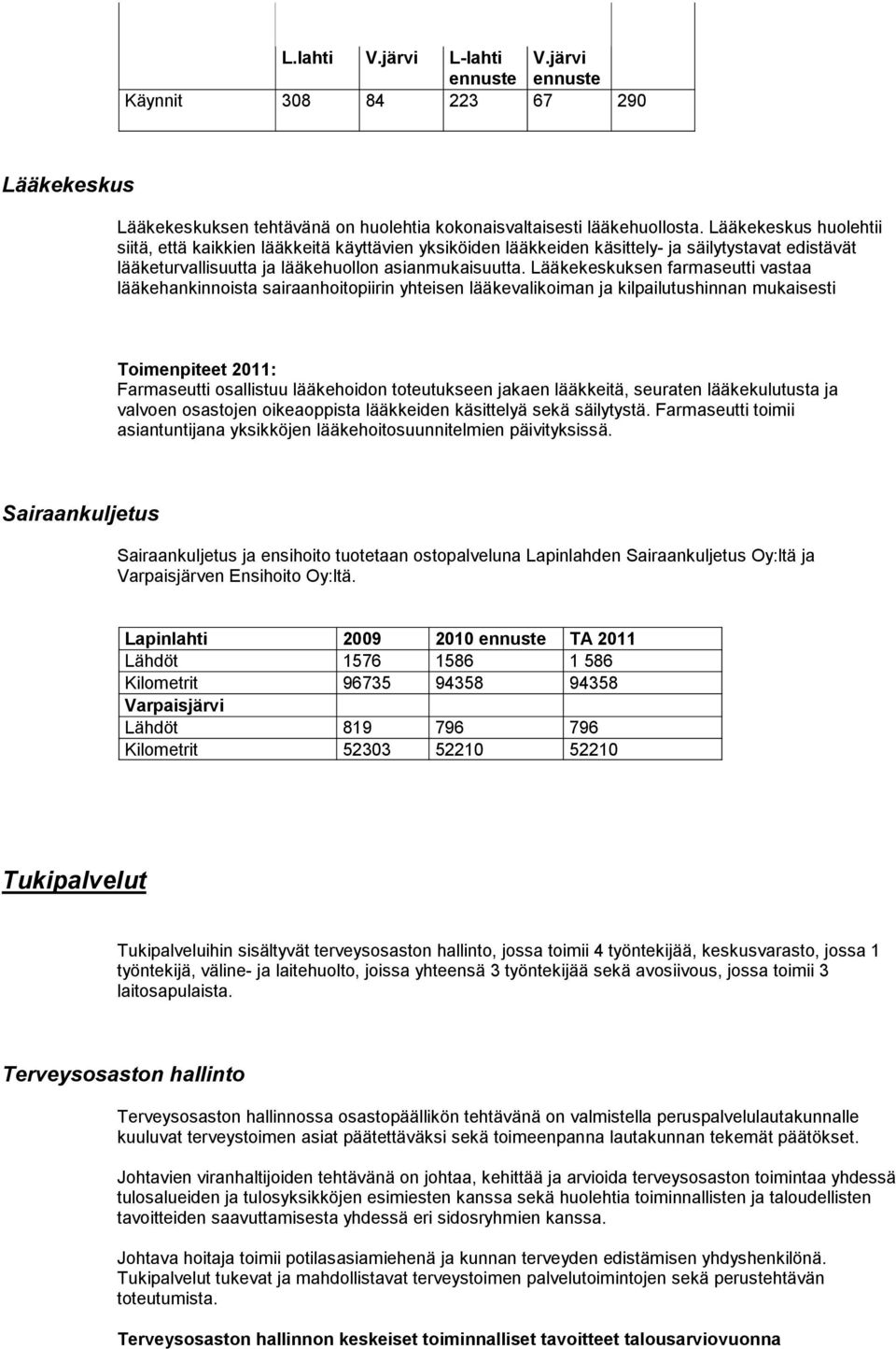 Lääkekeskuksen farmaseutti vastaa lääkehankinnoista sairaanhoitopiirin yhteisen lääkevalikoiman ja kilpailutushinnan mukaisesti Toimenpiteet 2011: Farmaseutti osallistuu lääkehoidon toteutukseen