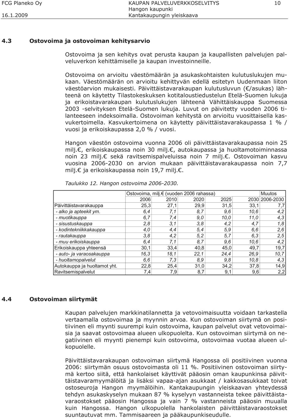 Ostovoima on arvioitu väestömäärän ja asukaskohtaisten kulutuslukujen mukaan. Väestömäärän on arvioitu kehittyvän edellä esitetyn Uudenmaan liiton väestöarvion mukaisesti.