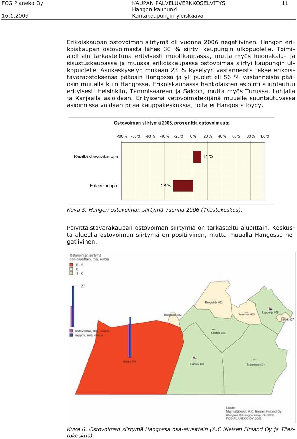 Asukaskyselyn mukaan 23 % kyselyyn vastanneista tekee erikoistavaraostoksensa pääosin Hangossa ja yli puolet eli 56 % vastanneista pääosin muualla kuin Hangossa.