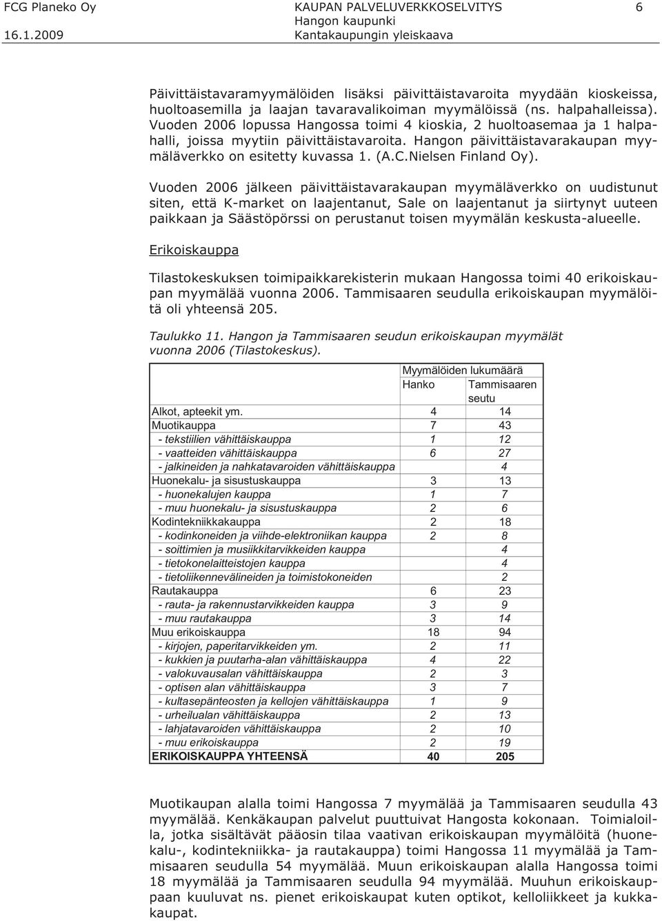 Nielsen Finland Oy).