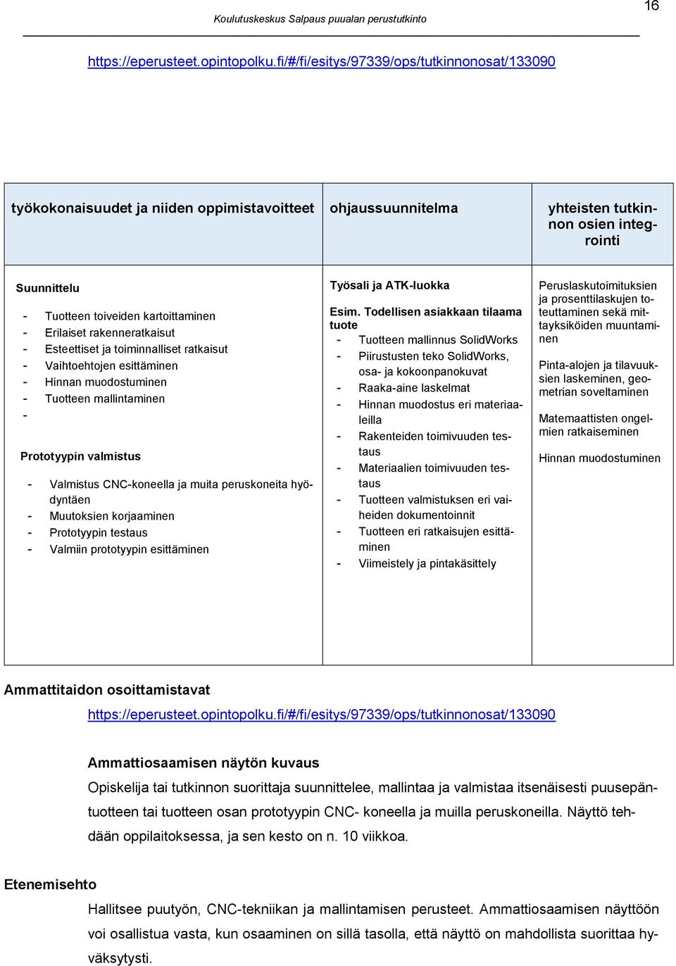 Erilaiset rakenneratkaisut - Esteettiset ja toiminnalliset ratkaisut - Vaihtoehtojen esittäminen - Hinnan muodostuminen - Tuotteen mallintaminen - Prototyypin valmistus - Valmistus CNC-koneella ja
