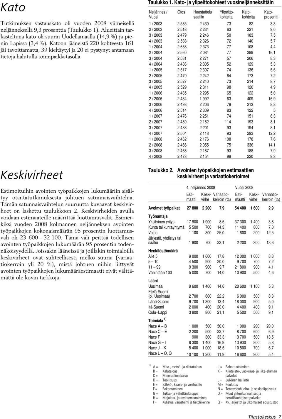 Keskivirheet Estimoituihin avointen työpaikkojen lukumääriin sisältyy otantatutkimuksesta johtuen satunnaisvaihtelua. Tämän satunnaisvaihtelun suuruutta kuvaavat keskivirheet on laskettu taulukkoon 2.