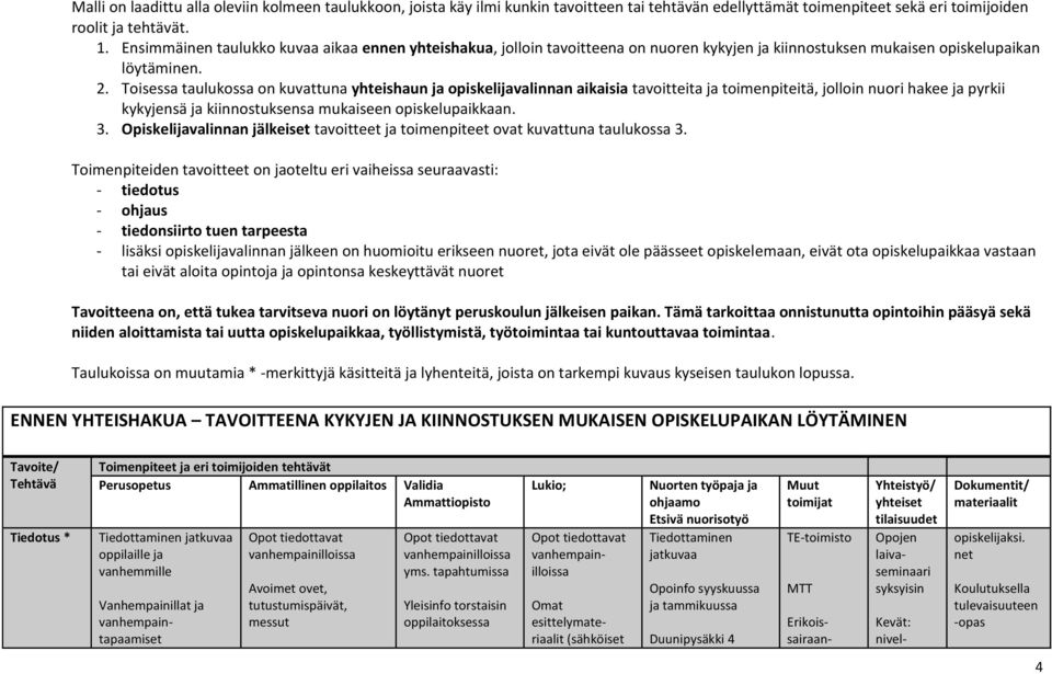 Toisessa taulukossa on kuvattuna yhteishaun ja opiskelijavalinnan aikaisia tavoitteita ja toimenpiteitä, jolloin nuori hakee ja pyrkii kykyjensä ja kiinnostuksensa mukaiseen opiskelupaikkaan. 3.