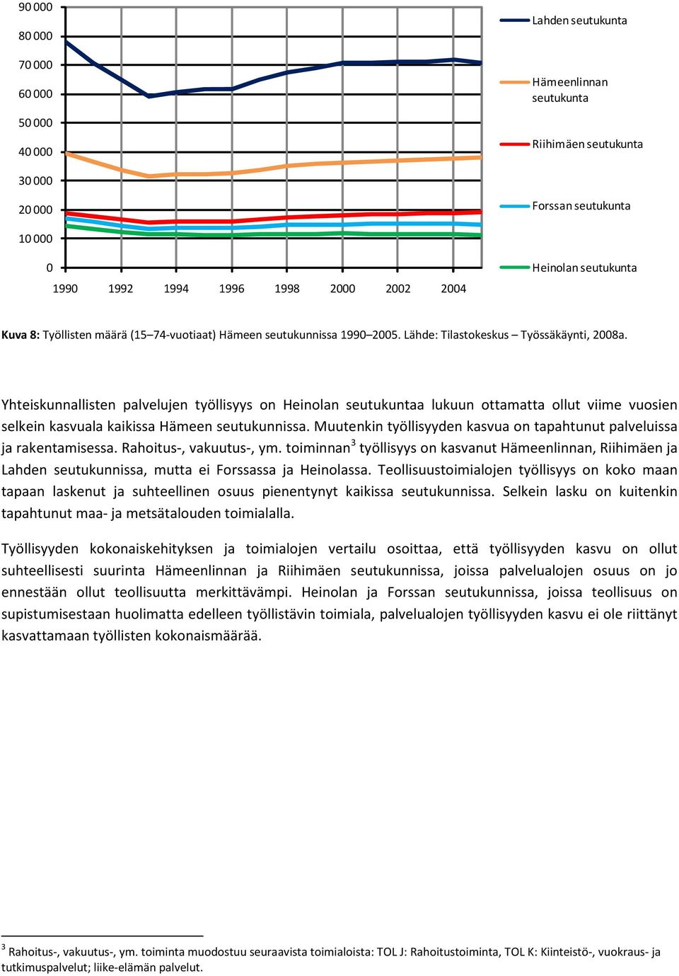 Yhteiskunnallisten palvelujen työllisyys on Heinolan seutukuntaa lukuun ottamatta ollut viime vuosien selkein kasvuala kaikissa Hämeen seutukunnissa.