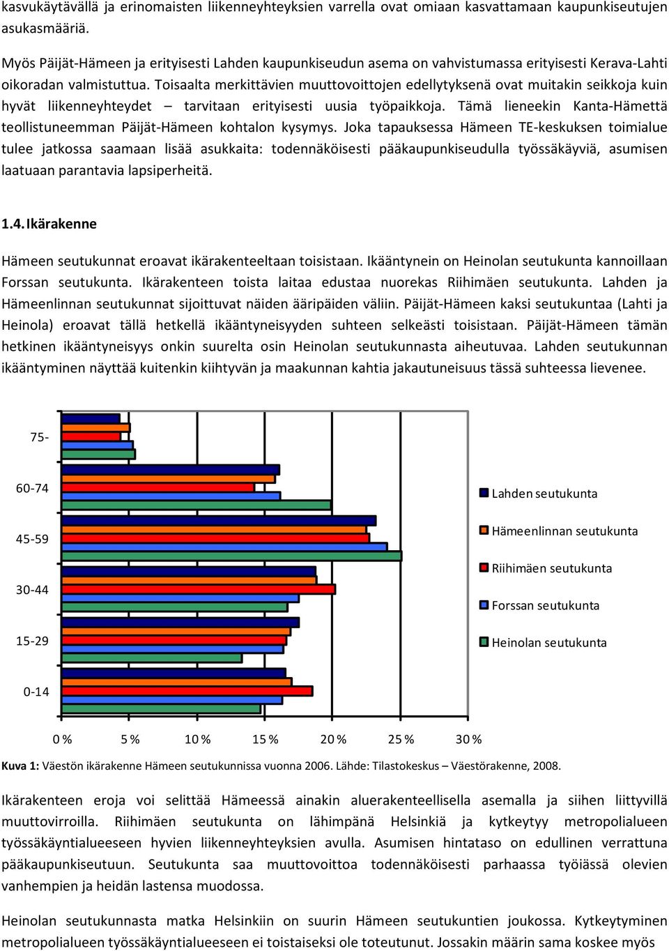 Toisaalta merkittävien muuttovoittojen edellytyksenä ovat muitakin seikkoja kuin hyvät liikenneyhteydet tarvitaan erityisesti uusia työpaikkoja.