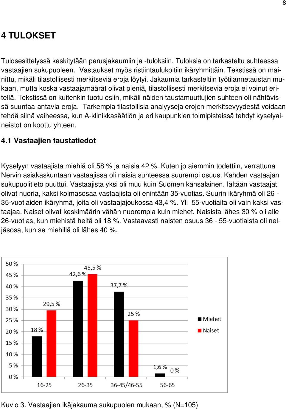 Jakaumia tarkasteltiin työtilannetaustan mukaan, mutta koska vastaajamäärät olivat pieniä, tilastollisesti merkitseviä eroja ei voinut eritellä.