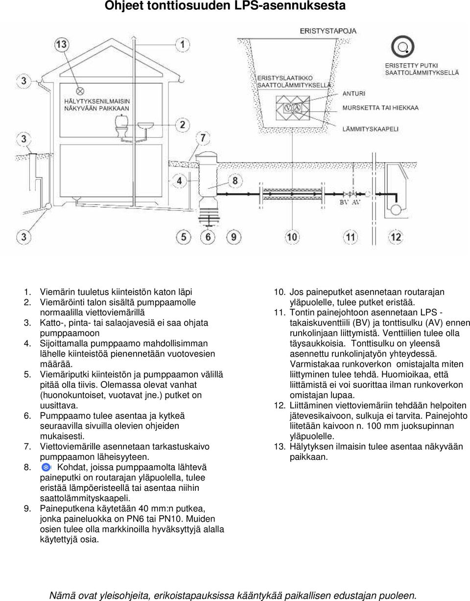 Viemäriputki kiinteistön ja pumppaamon välillä pitää olla tiivis. Olemassa olevat vanhat (huonokuntoiset, vuotavat jne.) putket on uusittava. 6.