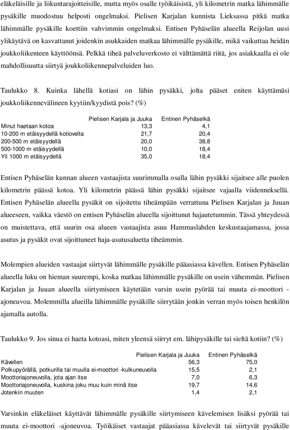 Entisen Pyhäselän alueella Reijolan uusi ylikäytävä on kasvattanut joidenkin asukkaiden matkaa lähimmälle pysäkille, mikä vaikuttaa heidän joukkoliikenteen käyttöönsä.