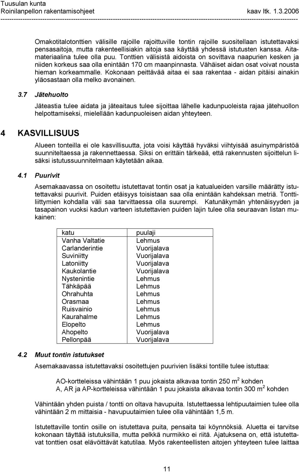 Vähäiset aidan osat voivat nousta hieman korkeammalle. Kokonaan peittävää aitaa ei saa rakentaa - aidan pitäisi ainakin yläosastaan olla melko avonainen. 3.