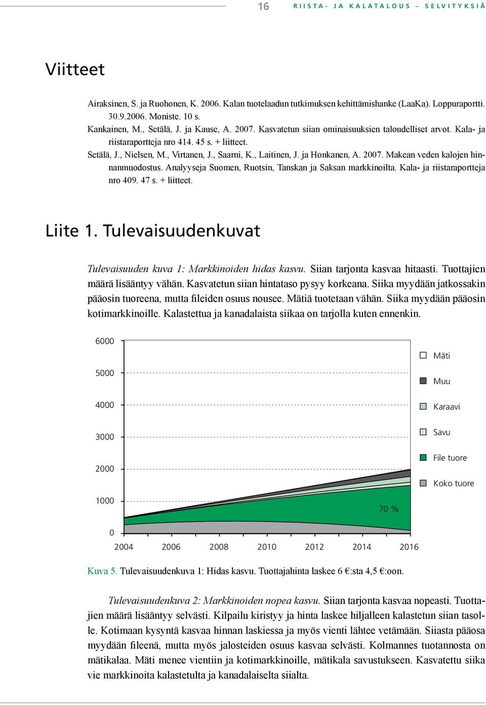, Laitinen, J. ja Honkanen, A. 2007. Makean veden kalojen hinnanmuodostus. Analyyseja Suomen, Ruotsin, Tanskan ja Saksan markkinoilta. Kala- ja riistaraportteja nro 409. 47 s. + liitteet. Liite 1.