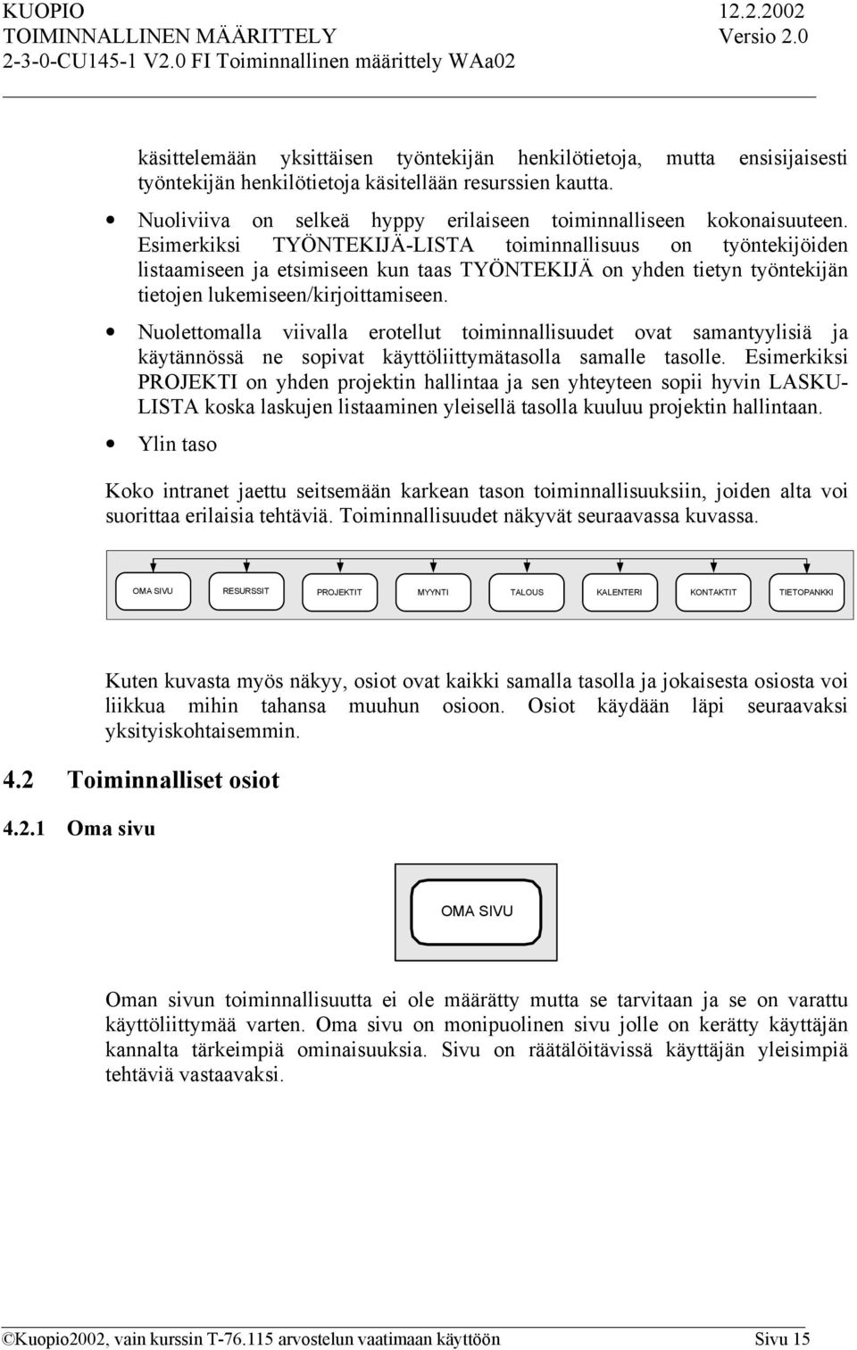 Esimerkiksi TYÖNTEKIJÄ- toiminnallisuus on työntekijöiden listaamiseen ja etsimiseen kun taas TYÖNTEKIJÄ on yhden tietyn työntekijän tietojen lukemiseen/kirjoittamiseen.