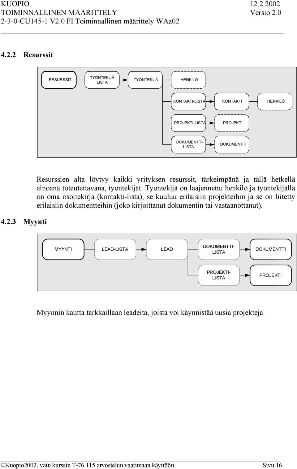 (joko kirjoittanut dokumentin tai vastaanottanut).