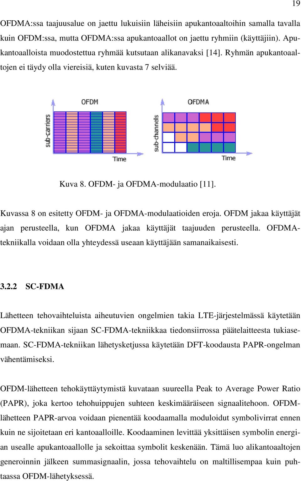 Kuvassa 8 on esitetty OFDM- ja OFDMA-modulaatioiden eroja. OFDM jakaa käyttäjät ajan perusteella, kun OFDMA jakaa käyttäjät taajuuden perusteella.