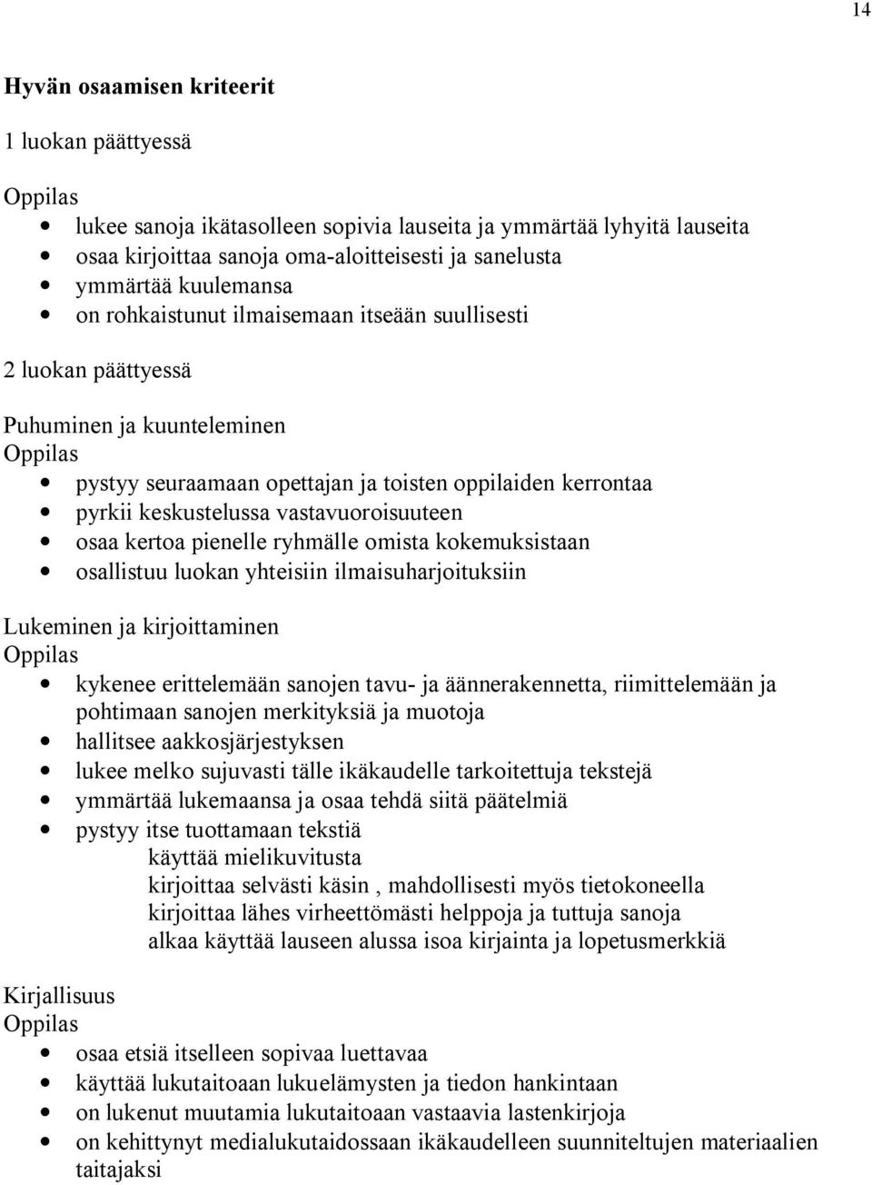 vastavuoroisuuteen osaa kertoa pienelle ryhmälle omista kokemuksistaan osallistuu luokan yhteisiin ilmaisuharjoituksiin Lukeminen ja kirjoittaminen Oppilas kykenee erittelemään sanojen tavu- ja