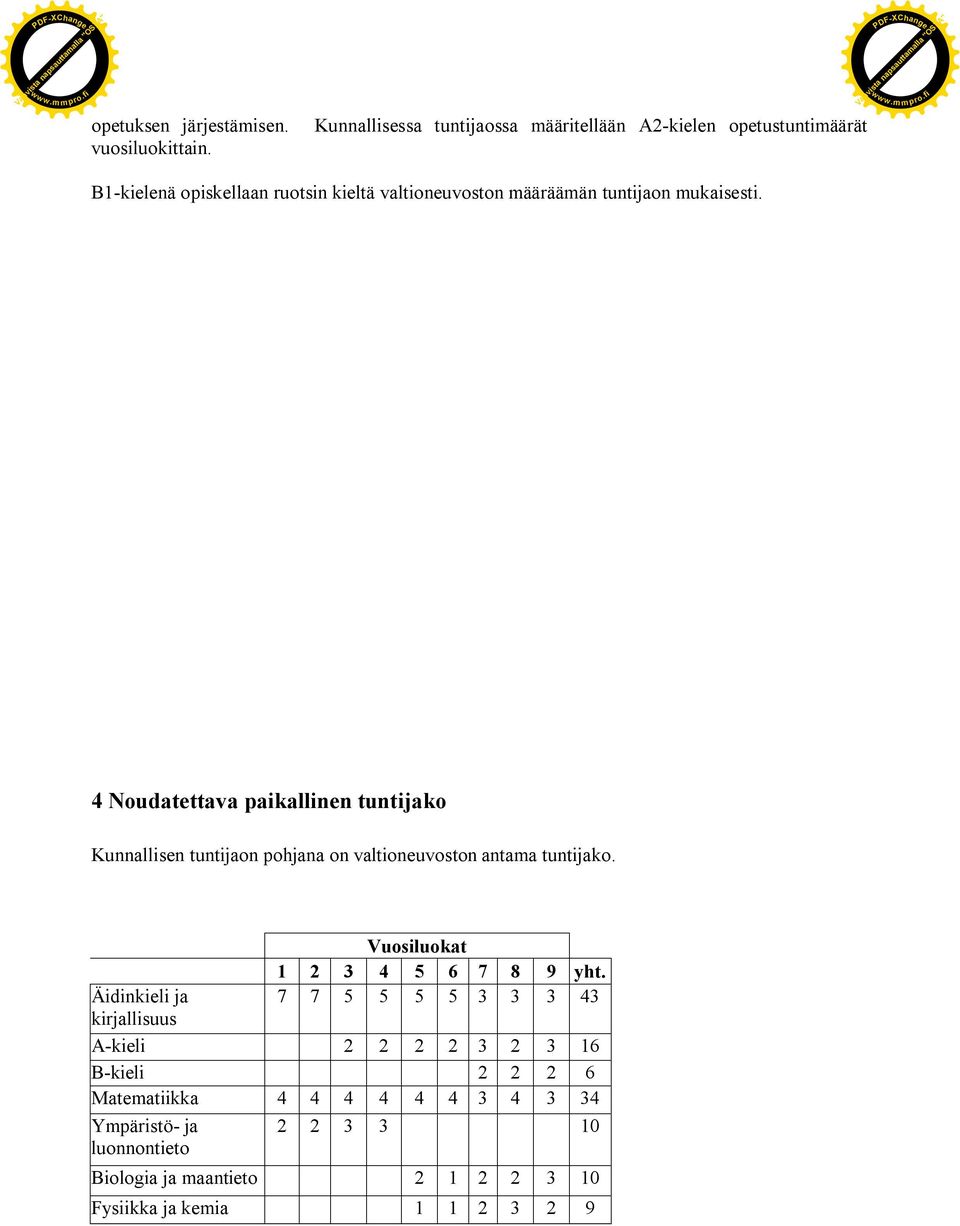 fi Vahvista napsauttamalla "OSTA" 4 Noudatettava paikallinen tuntijako Kunnallisen tuntijaon pohjana on valtioneuvoston antama tuntijako.