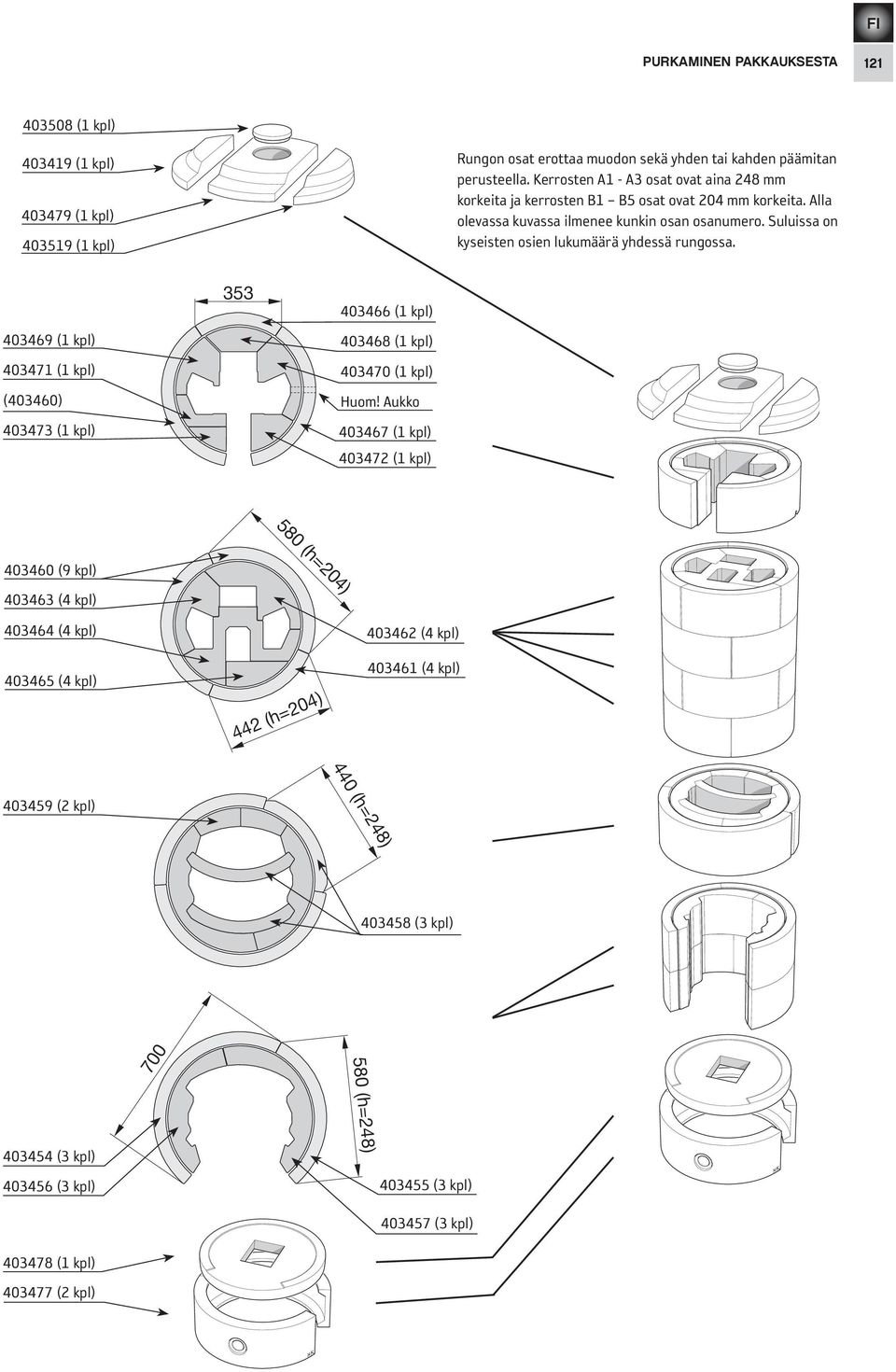 Suluissa on kyseisten osien lukumäärä yhdessä rungossa. 403469 (1 kpl) 403471 (1 kpl) (403460) 403473 (1 kpl) 353 403466 (1 kpl) 403468 (1 kpl) 403470 (1 kpl) Huom!