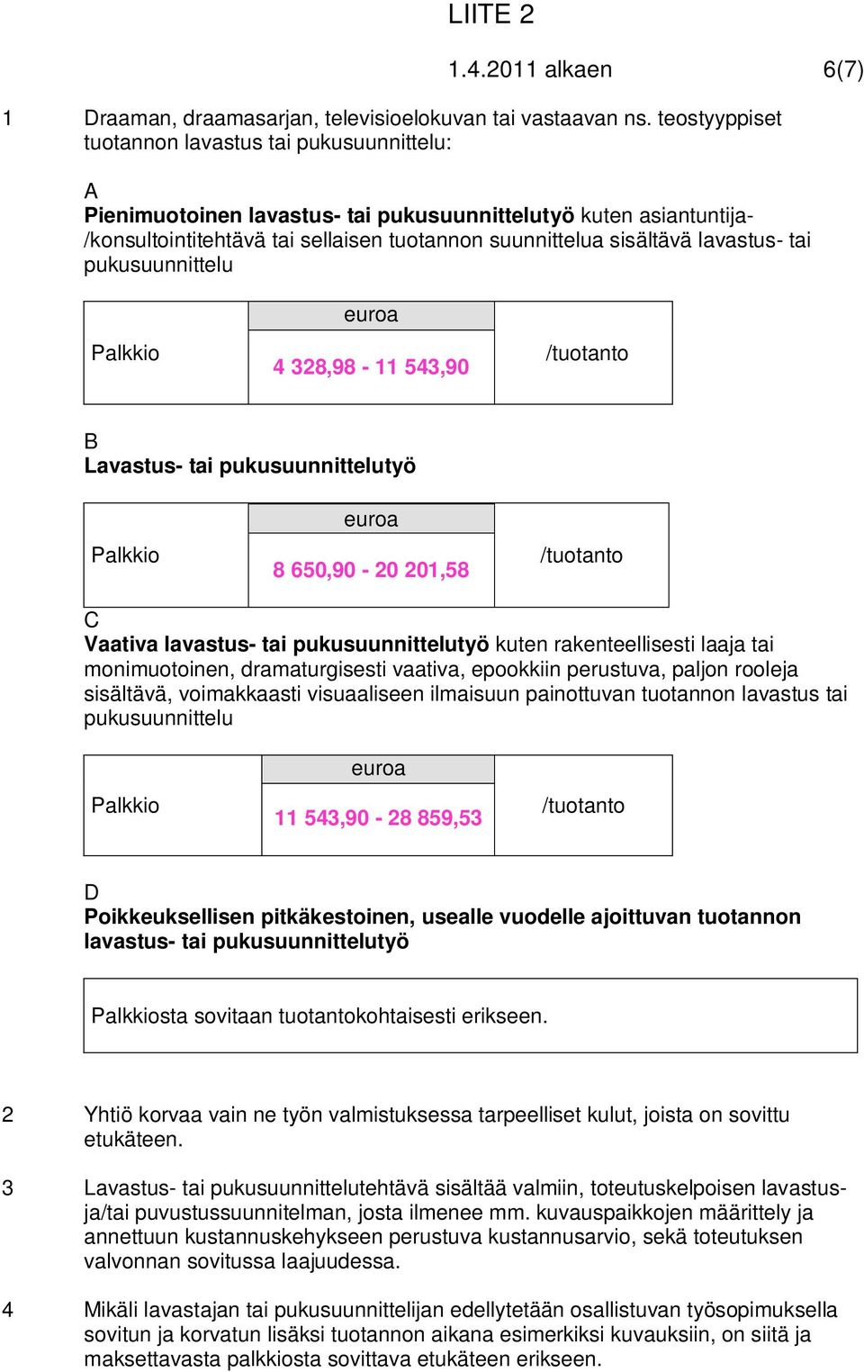 lavastus- tai pukusuunnittelu euroa Palkkio 4 328,98-11 543,90 /tuotanto B Lavastus- tai pukusuunnittelutyö Palkkio euroa 8 650,90-20 201,58 /tuotanto C Vaativa lavastus- tai pukusuunnittelutyö kuten