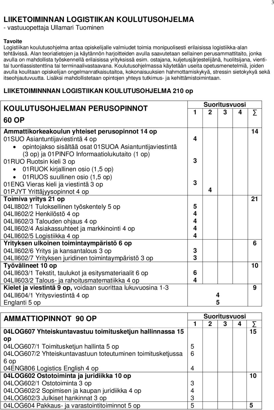 ostajana, kuljetusjärjestelijänä, huolitsijana, vientitai tuontiassistenttina tai terminaalivastaavana.