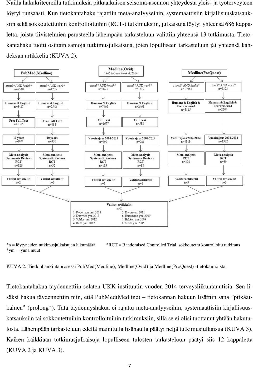 tiivistelmien perusteella lähempään tarkasteluun valittiin yhteensä 13 tutkimusta.