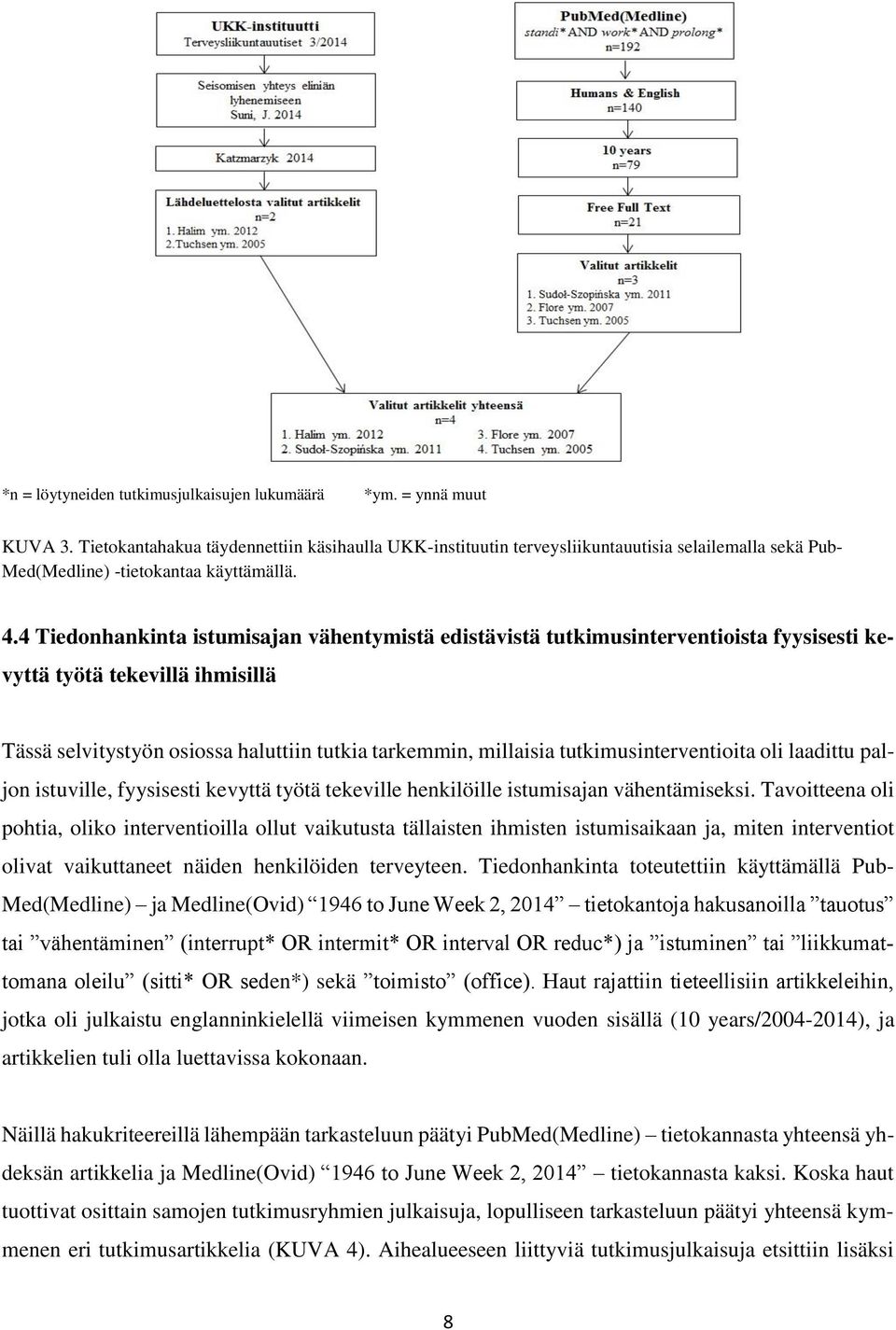 4 Tiedonhankinta istumisajan vähentymistä edistävistä tutkimusinterventioista fyysisesti kevyttä työtä tekevillä ihmisillä Tässä selvitystyön osiossa haluttiin tutkia tarkemmin, millaisia