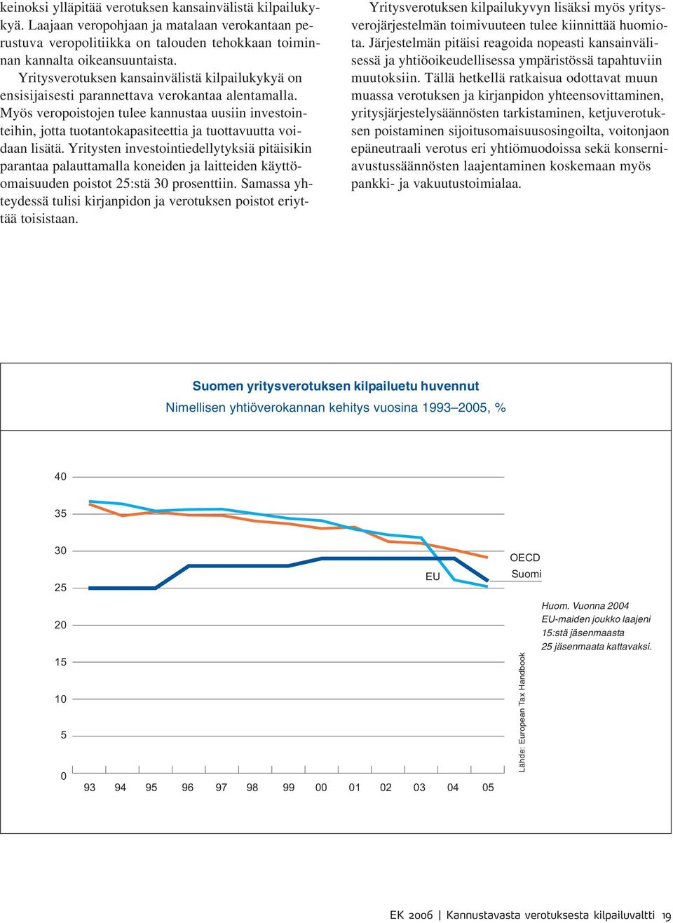 Myös veropoistojen tulee kannustaa uusiin investointeihin, jotta tuotantokapasiteettia ja tuottavuutta voidaan lisätä.