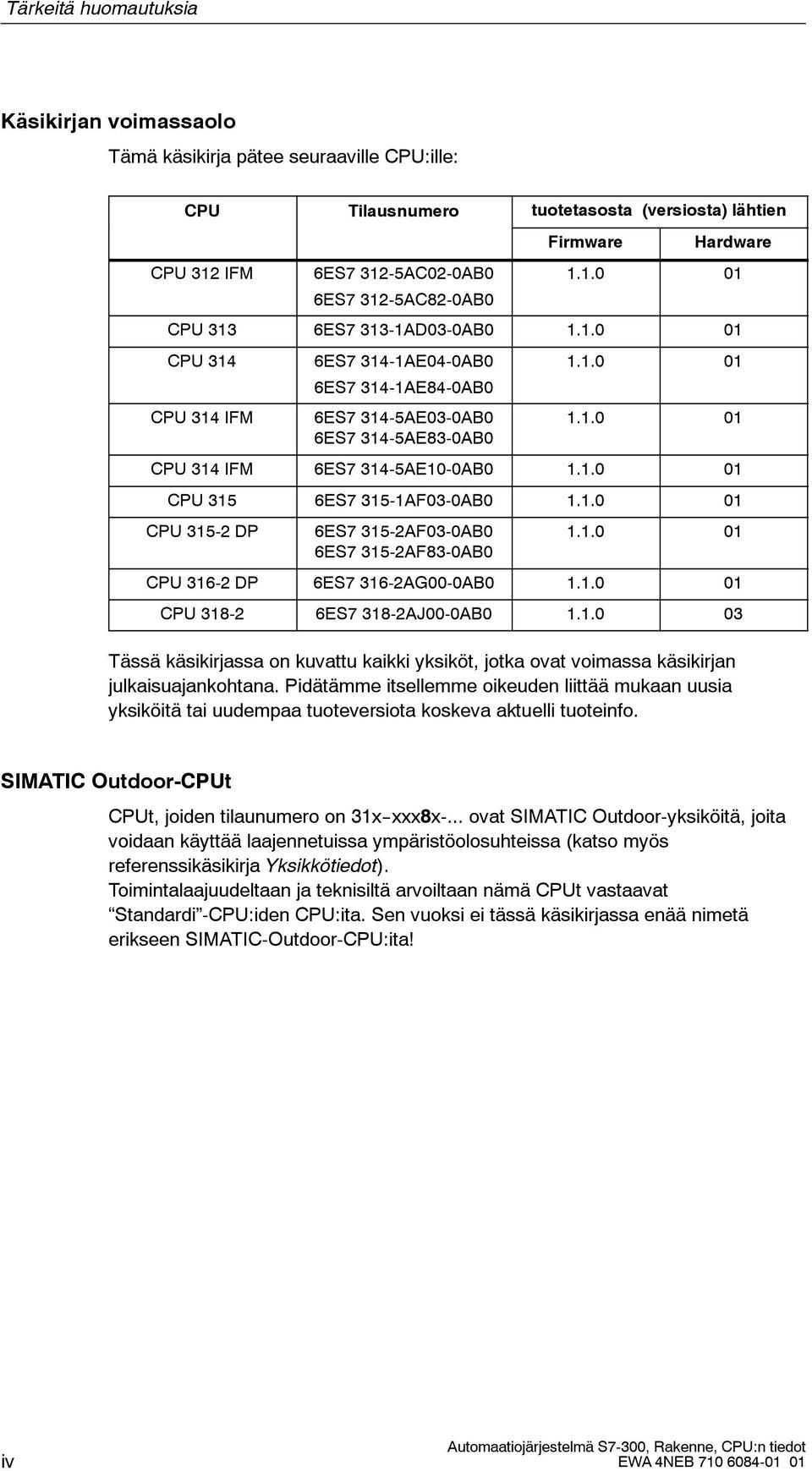 1.0 01 CPU 315 6E7 315-1AF03-0AB0 1.1.0 01 CPU 315-2 DP 6E7 315-2AF03-0AB0 6E7 315-2AF83-0AB0 1.1.0 01 CPU 316-2 DP 6E7 316-2AG00-0AB0 1.1.0 01 CPU 318-2 6E7 318-2AJ00-0AB0 1.1.0 03 Tässä käsikirjassa on kuvattu kaikki yksiköt, jotka ovat voimassa käsikirjan julkaisuajankohtana.