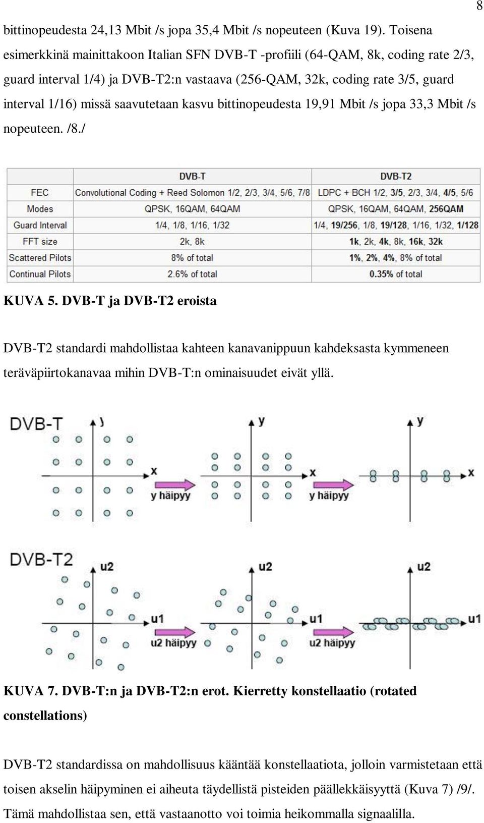 saavutetaan kasvu bittinopeudesta 19,91 Mbit /s jopa 33,3 Mbit /s nopeuteen. /8./ KUVA 5.