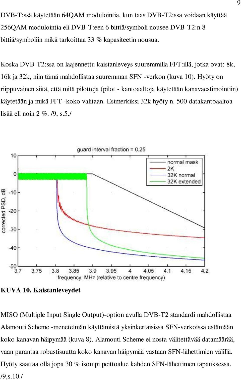 Hyöty on riippuvainen siitä, että mitä pilotteja (pilot - kantoaaltoja käytetään kanavaestimointiin) käytetään ja mikä FFT -koko valitaan. Esimerkiksi 32k hyöty n.