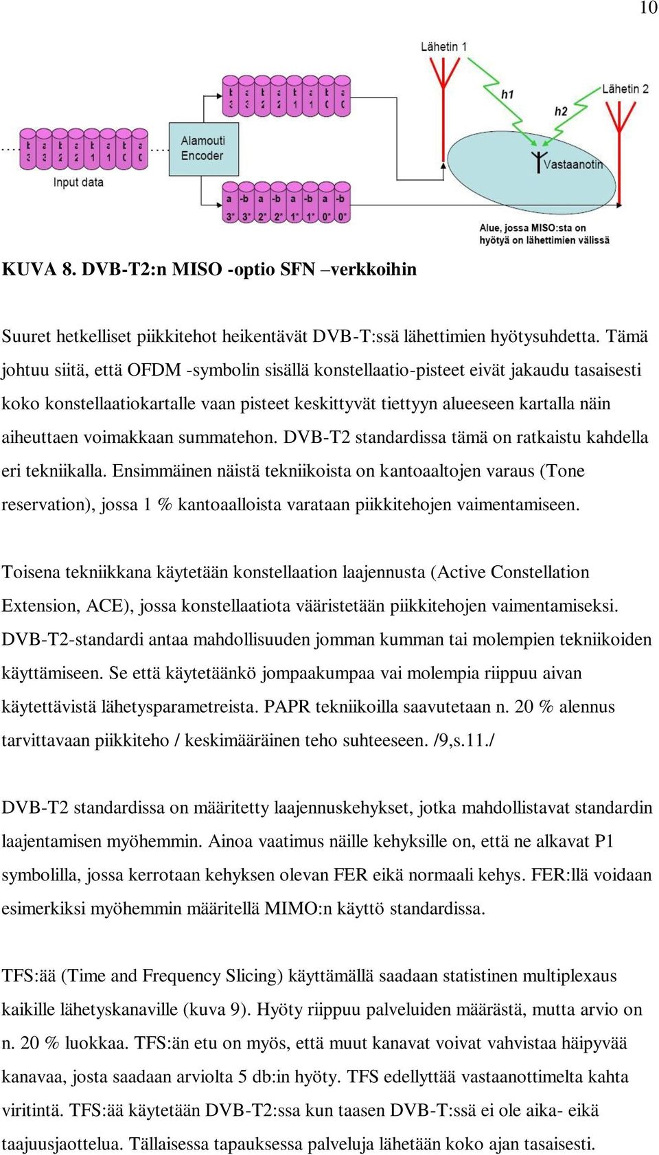 voimakkaan summatehon. DVB-T2 standardissa tämä on ratkaistu kahdella eri tekniikalla.