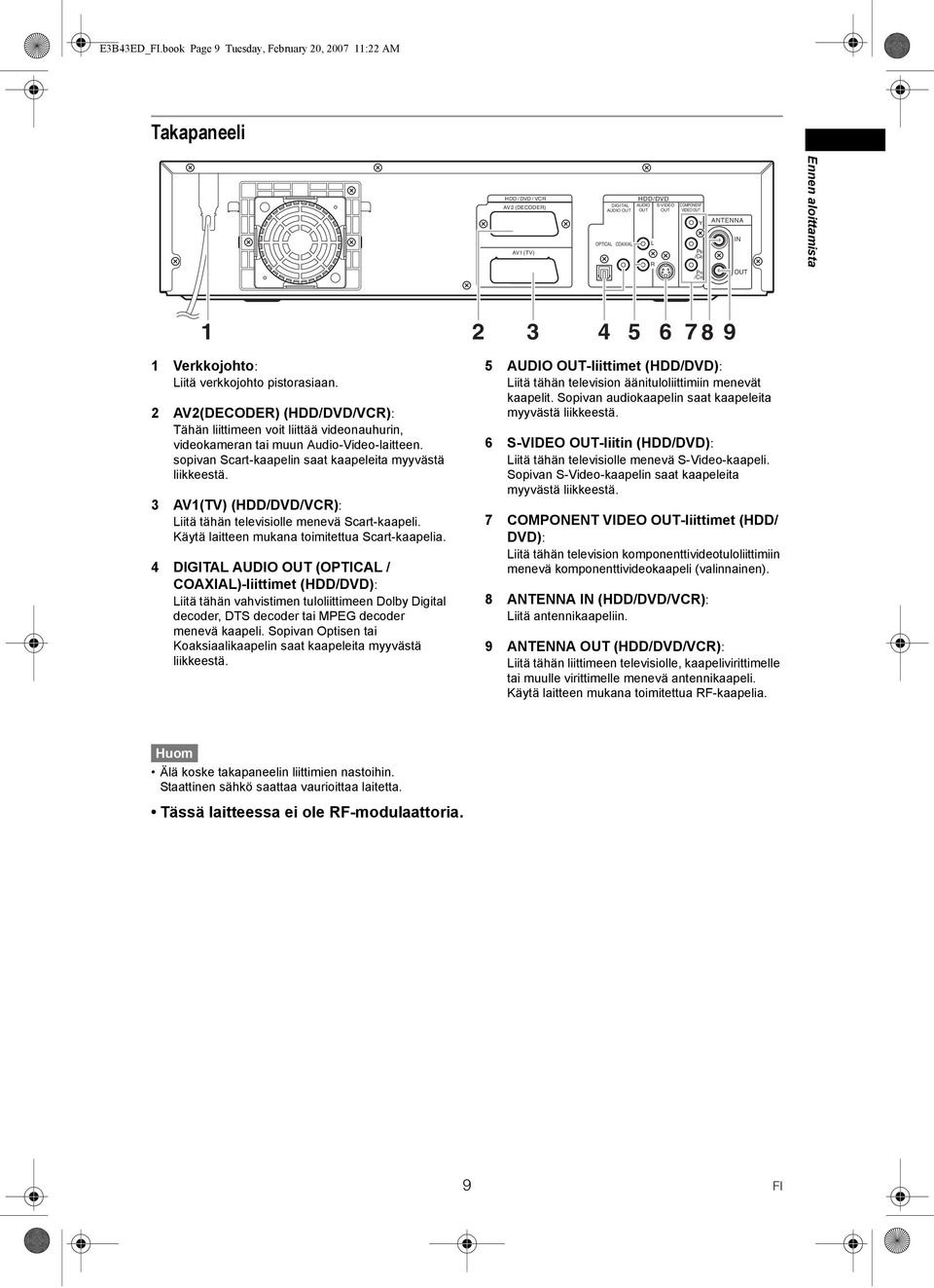 ANTENNA IN OUT Ennen aloittamista 1 2 3 4 5 6 7 8 9 1 Verkkojohto: Liitä verkkojohto pistorasiaan.