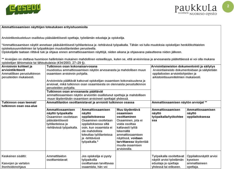 Tähän voi tulla muutoksia opiskelijan henkilökohtaisten opiskelusuunnitelmien tai työpaikkojen muutostilanteiden perusteella.